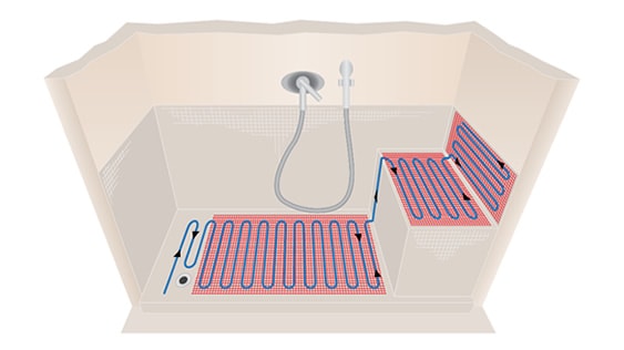 underfloor heating wet room shower tray