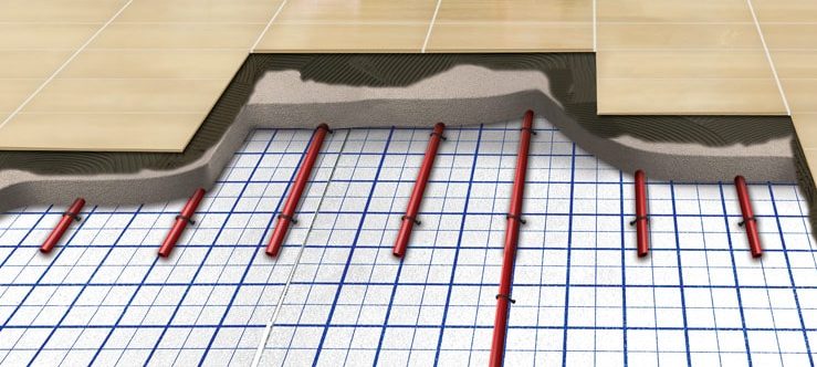 Hidronikos sistema išlyginamoms grindims